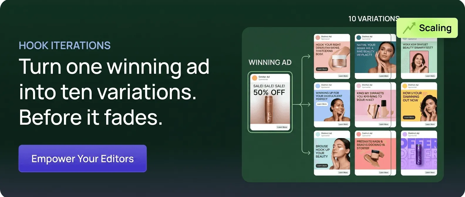 Banner showing one winning ad branching into ten ad variations, with the headline "Turn one winning ad into ten variations"