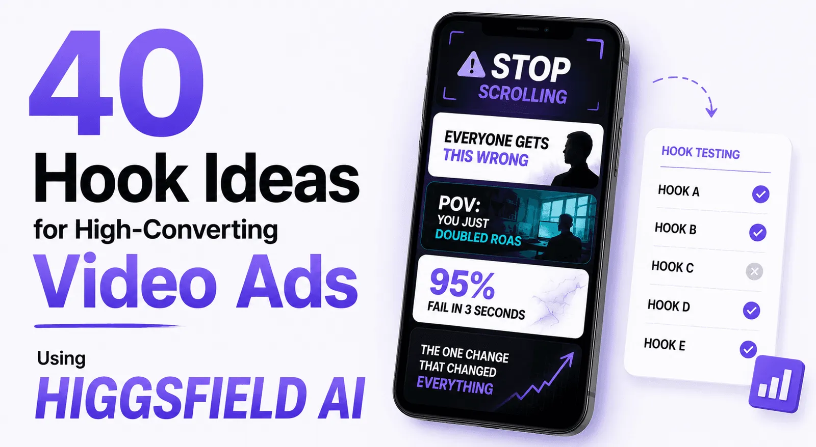 40 Hook Ideas for High-Converting Video Ads (Using Higgsfield AI)