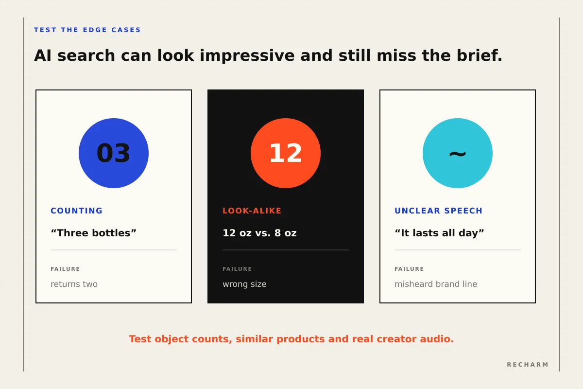 Three AI search failures to test: miscounting bottles, returning the wrong product size and mishearing a brand line