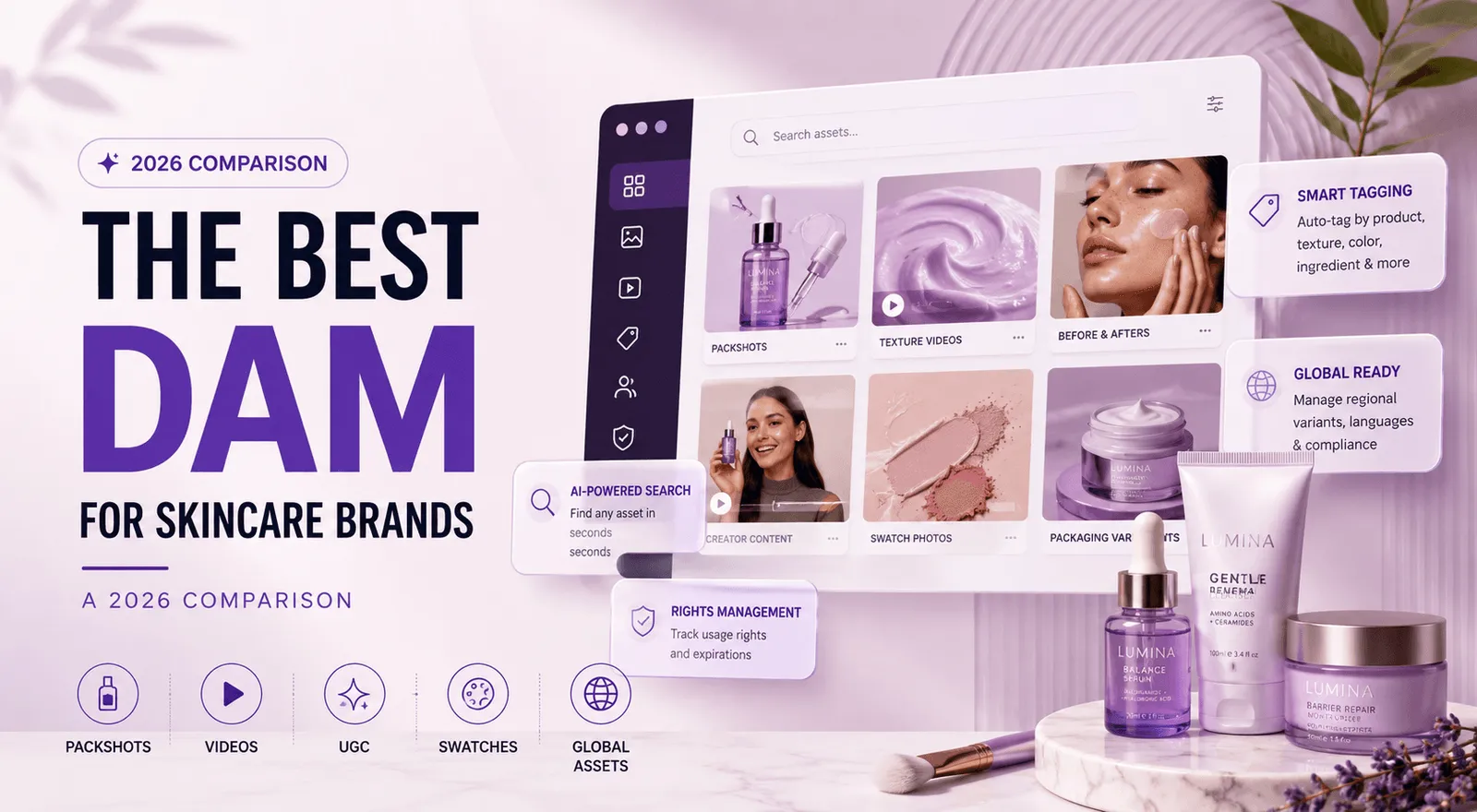 The Best DAM for Skincare Brands: A 2026 Comparison
