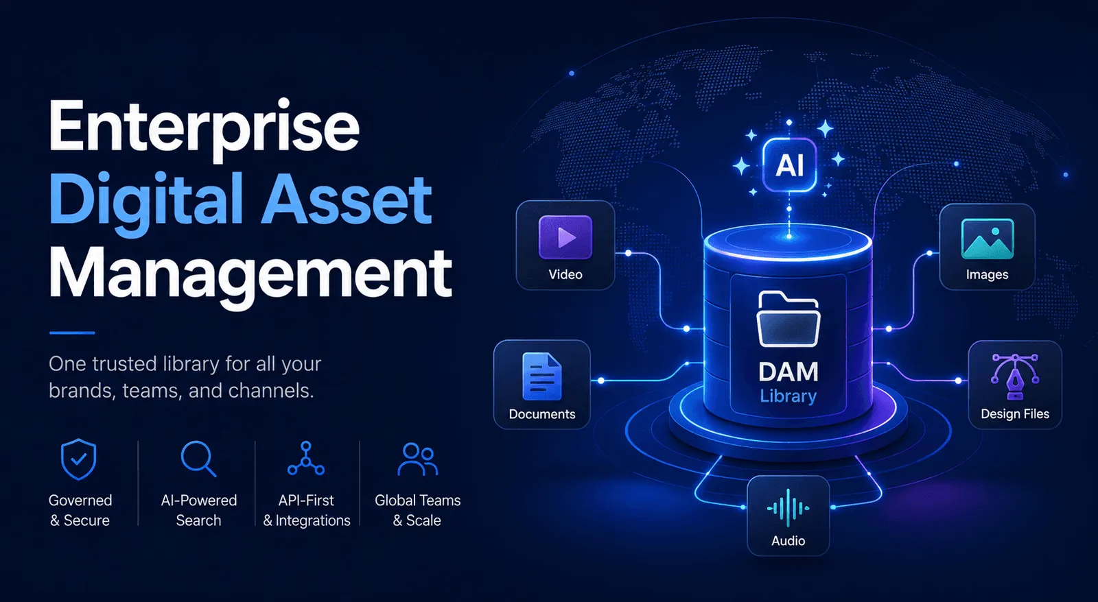 What Is Enterprise Digital Asset Management? A Guide for Creative & Marketing Teams