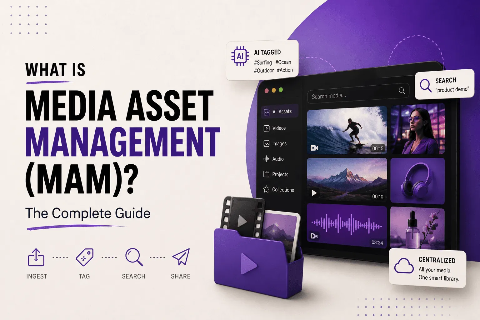 What Is Media Asset Management (MAM)? Complete Guide